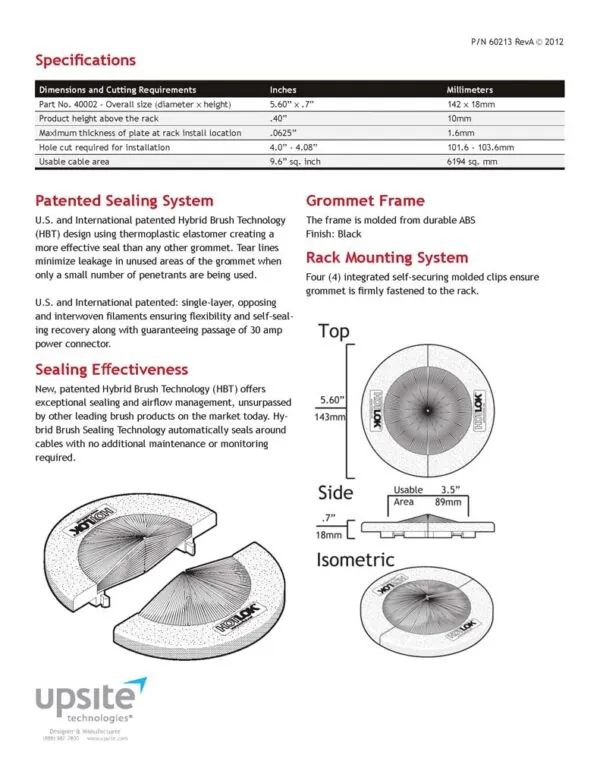 Round 4" Rack Mount Grommet - Image 3