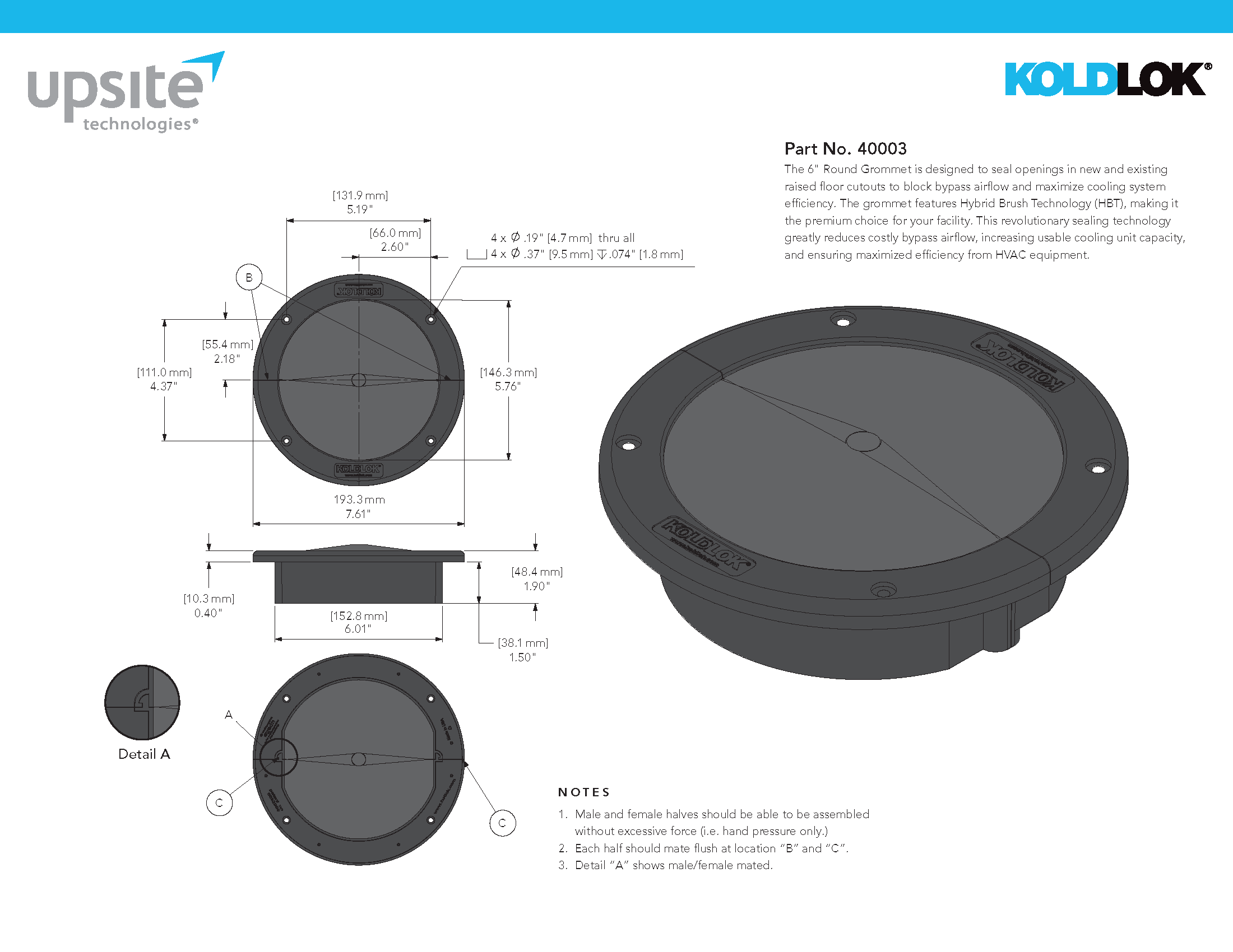6" Round Grommet - Image 5