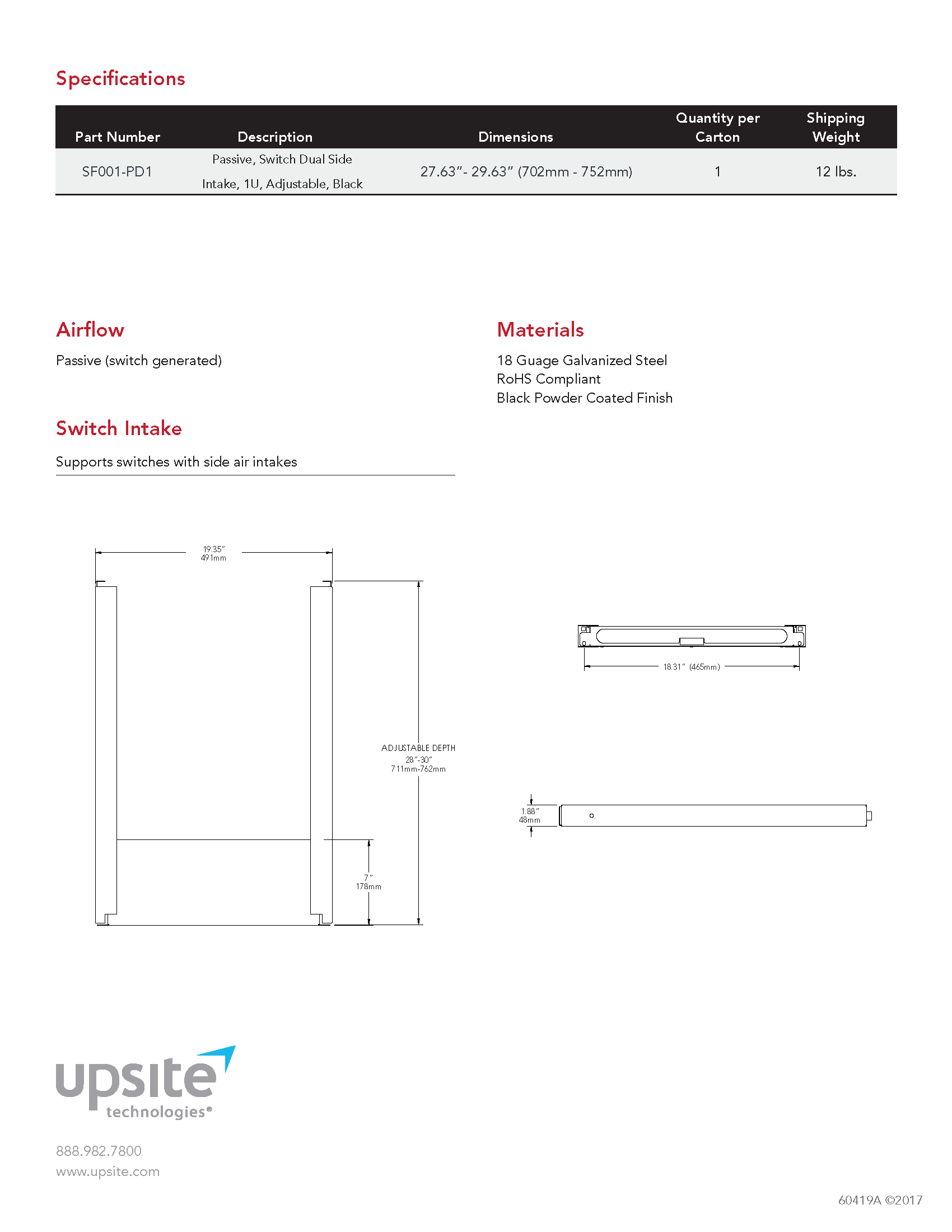 SwitchFix - SF001-PD1 - Image 3