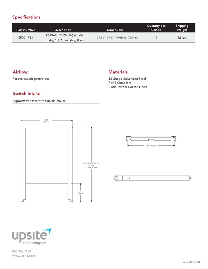 SwitchFix - SF001-PS1 - Image 3