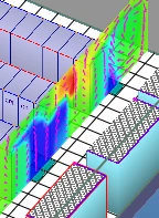 Bypass Airflow as a Containment Surrogate