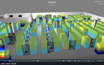 [VIDEO] The 5 Steps of Optimization with Artificial Intelligence and Machine Learning Software Tools