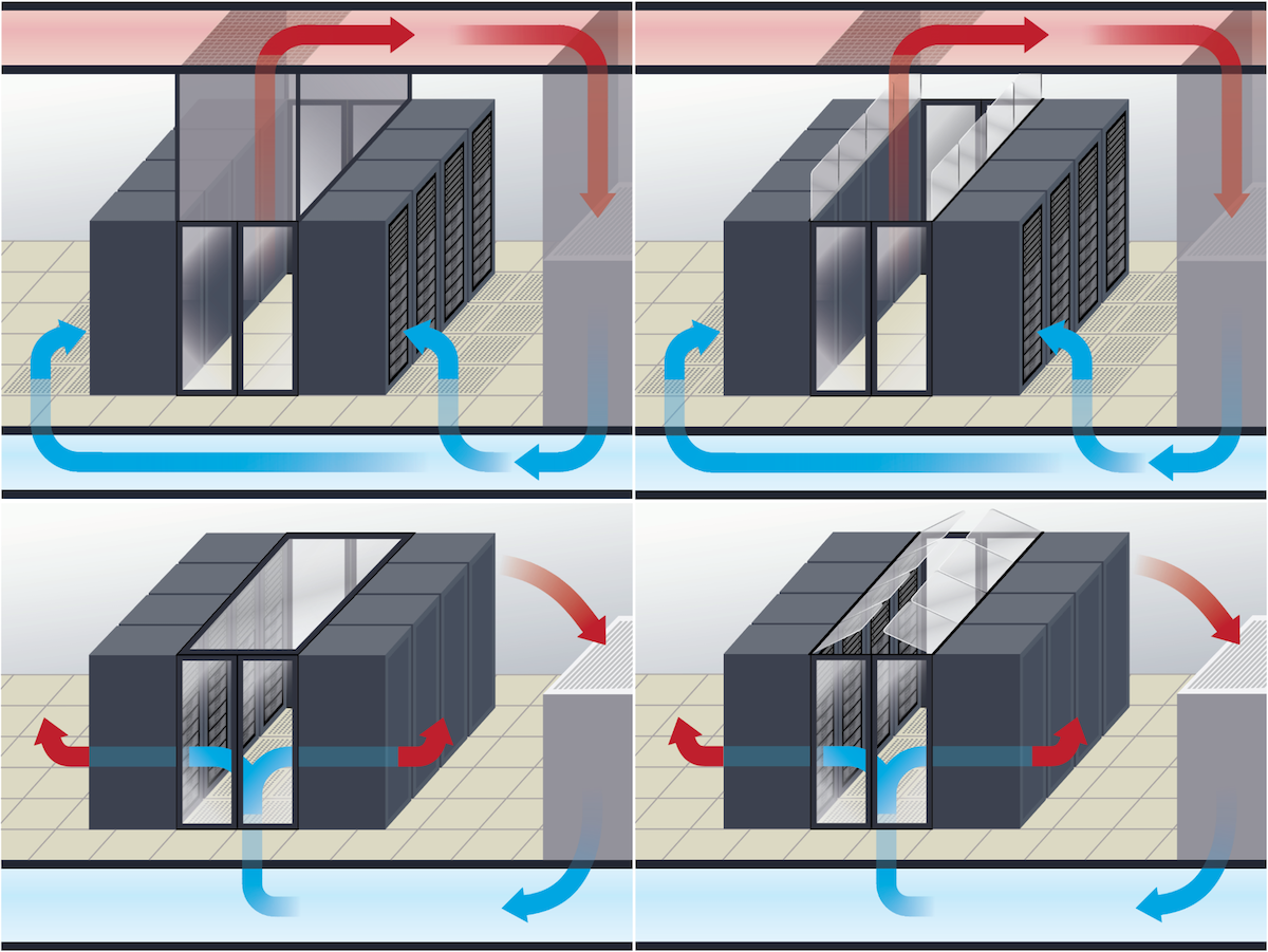 science-of-data-center-containment