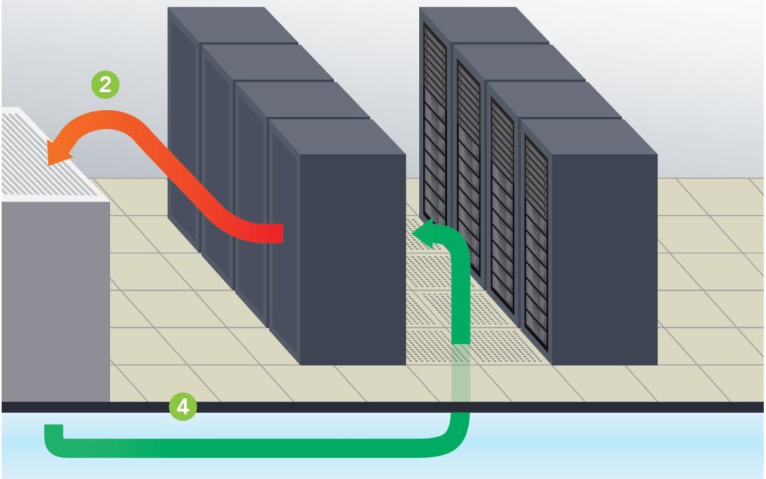 The Less Commonly Known Delta Ts in Data Center Cooling