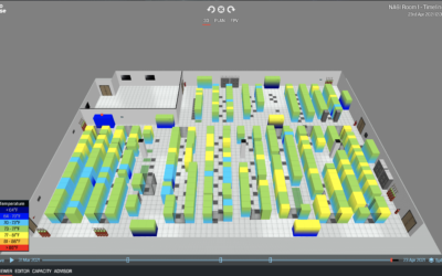 [VIDEO] Data Center Optimization: 5 Steps of AI/ML-Enabled Data Center Operations