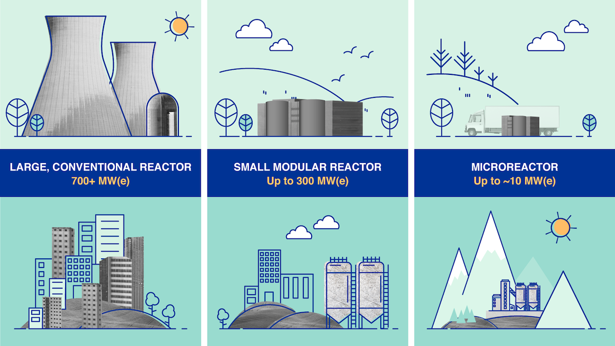 the-nuclear-powered-data-center