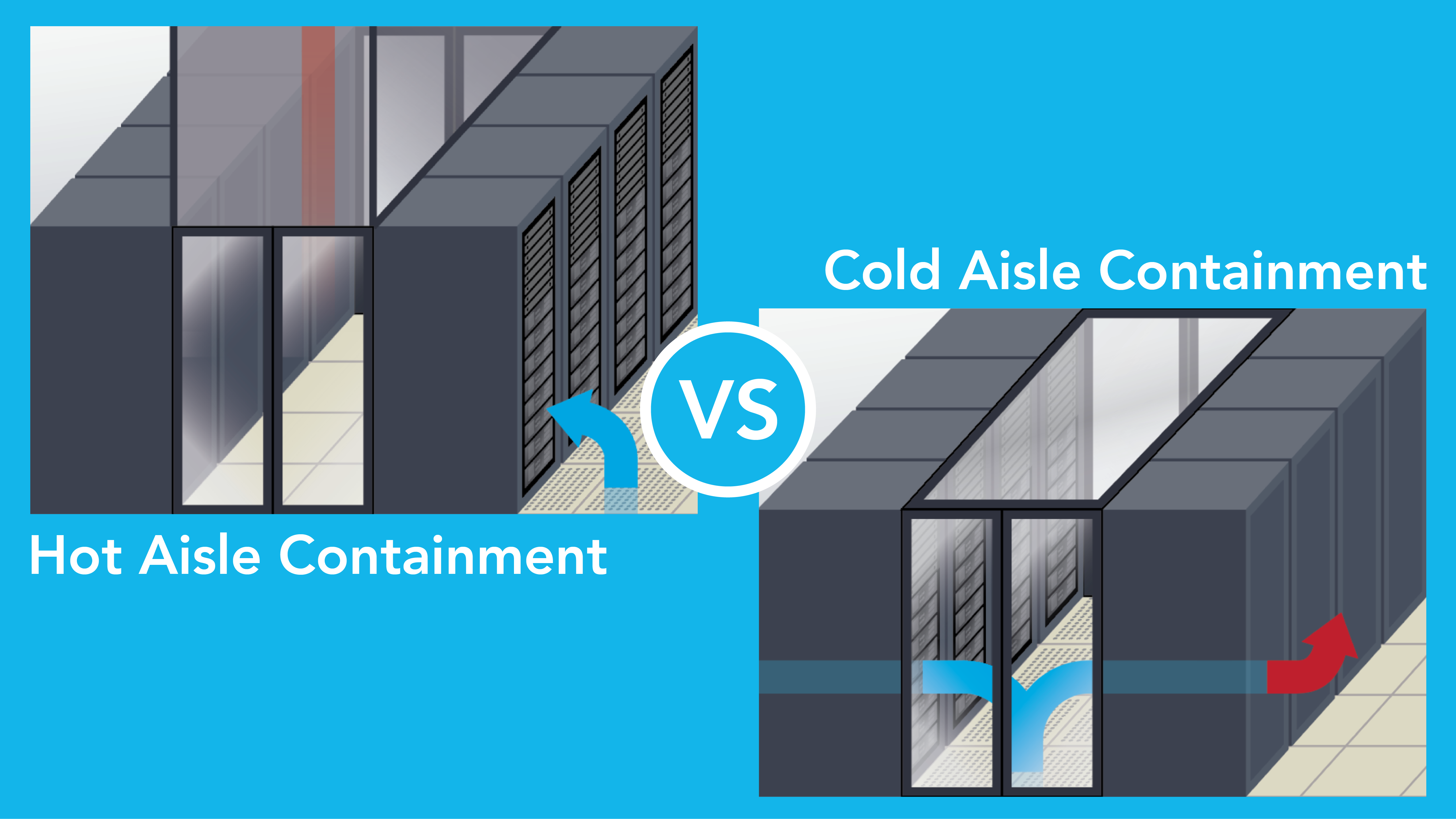 hot-vs-cold-containment