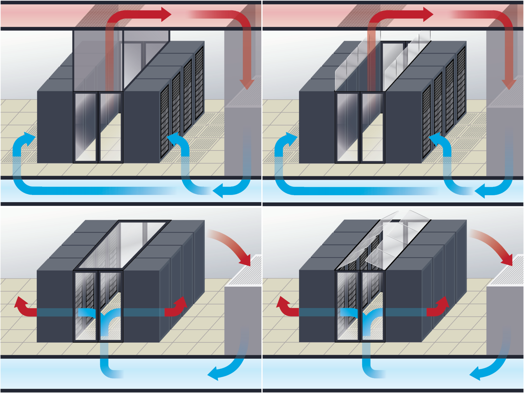 data-center-containment