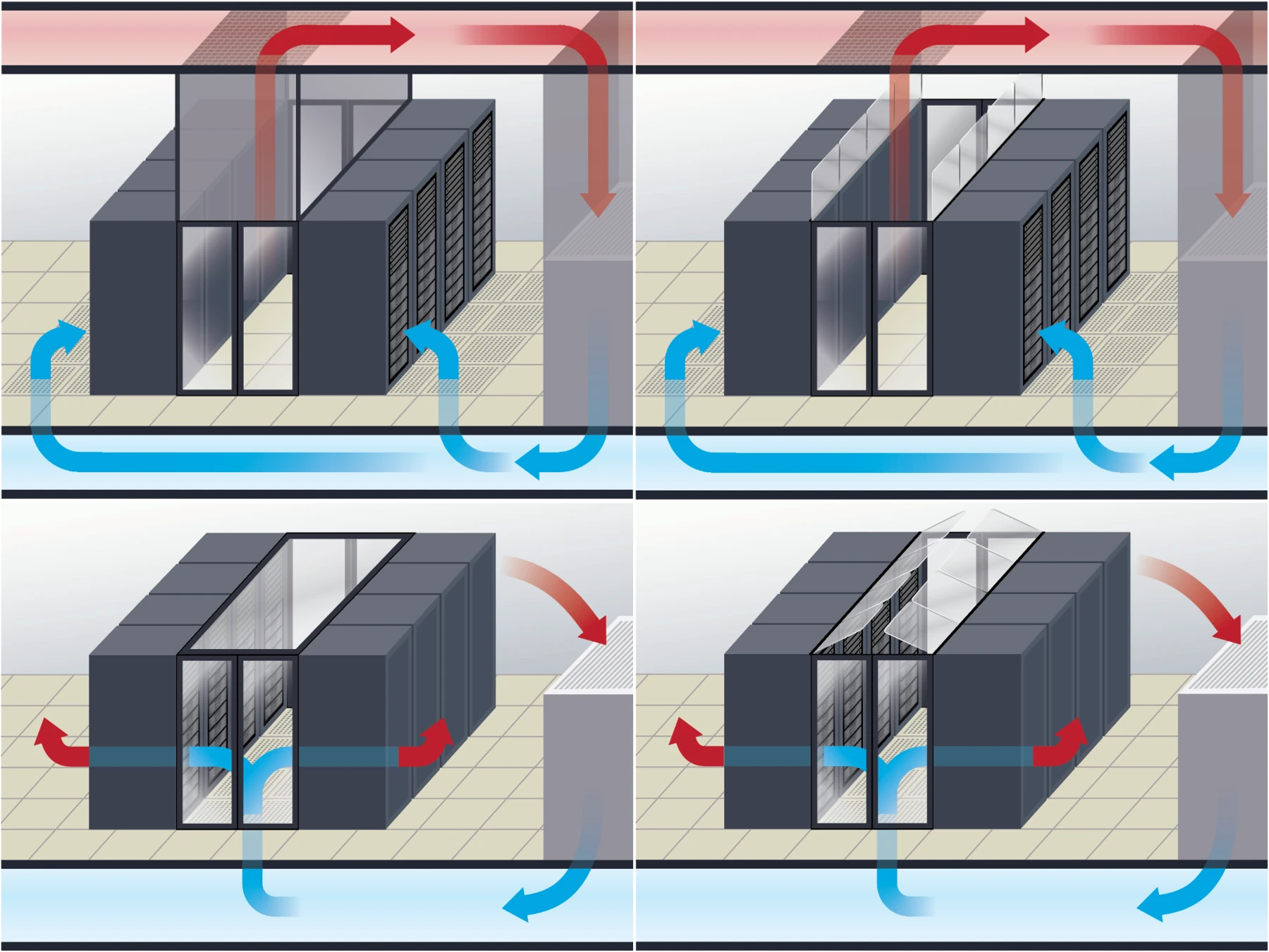 data-center-containment