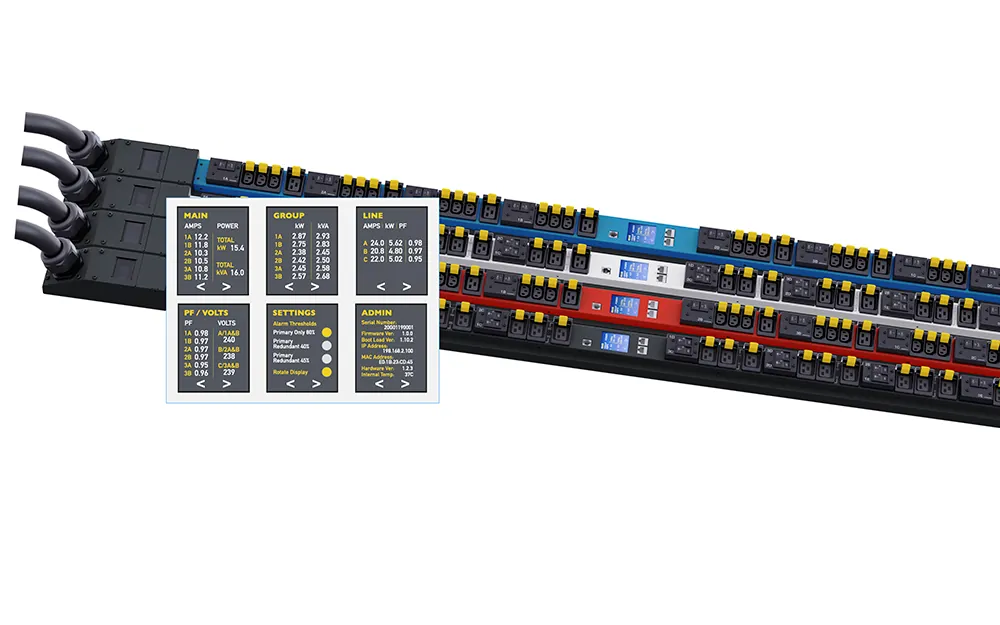 100-125A 415V 3-Phase Basic and Intelligent rPDUs - Image 3