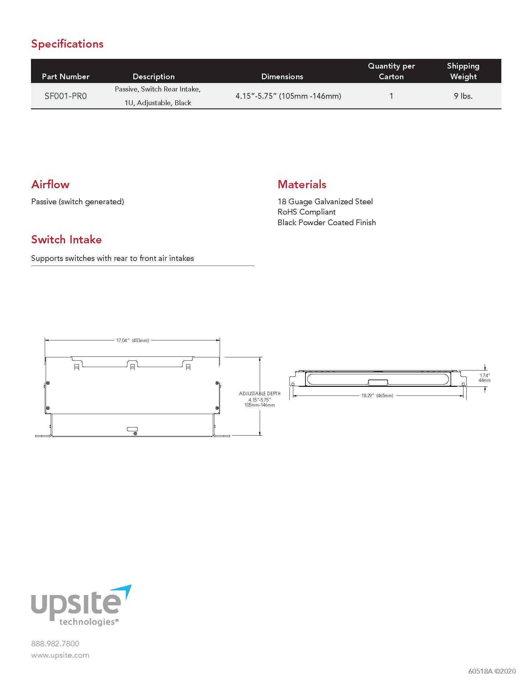 SwitchFix - SF001-PR0 - Image 3