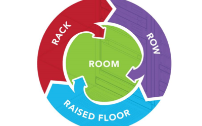 (VIDEO) The 4 R’s of Airflow Management