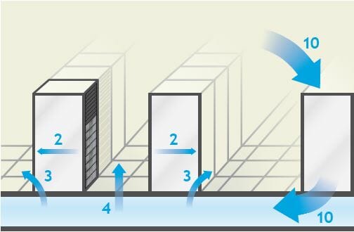 Bypass-airflow-1