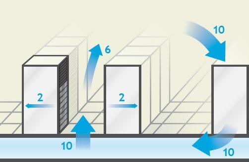 Bypass-airflow-2