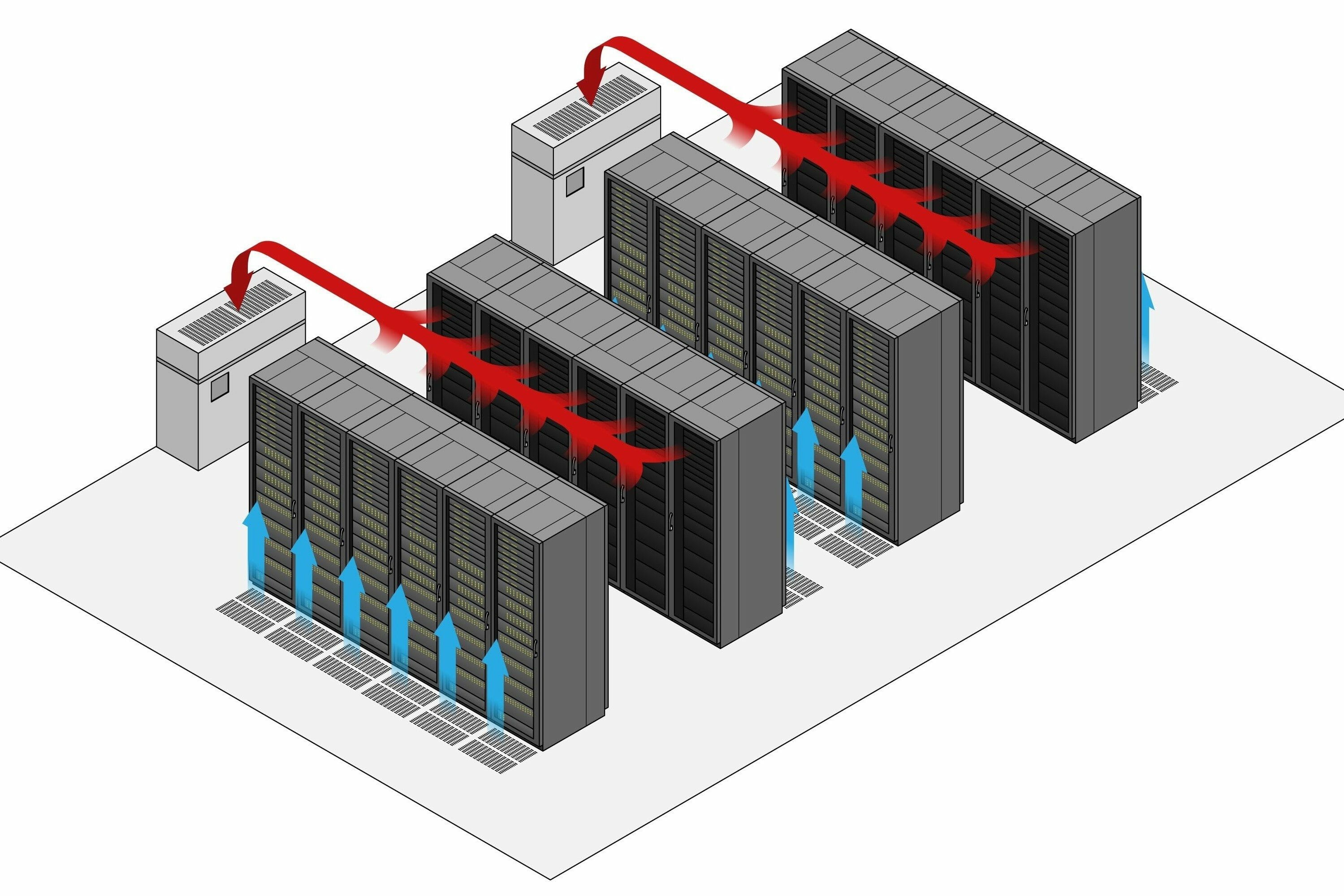 Server Room Data Center Cooling Design Best Practices - Vrogue