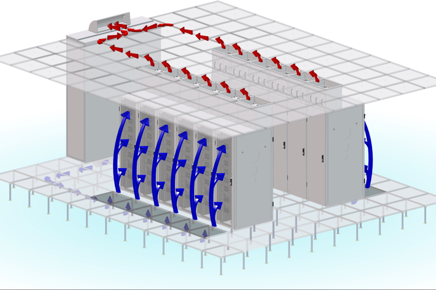 Managing The Return Plenum What You Need To Know