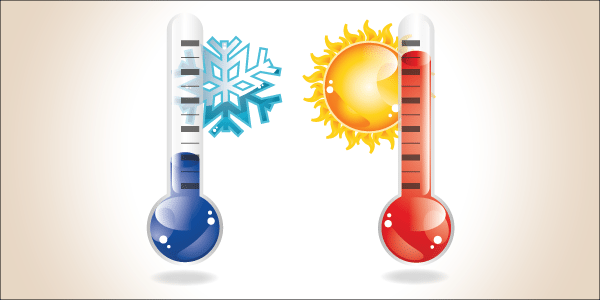 Server Performance versus Inlet Temperature